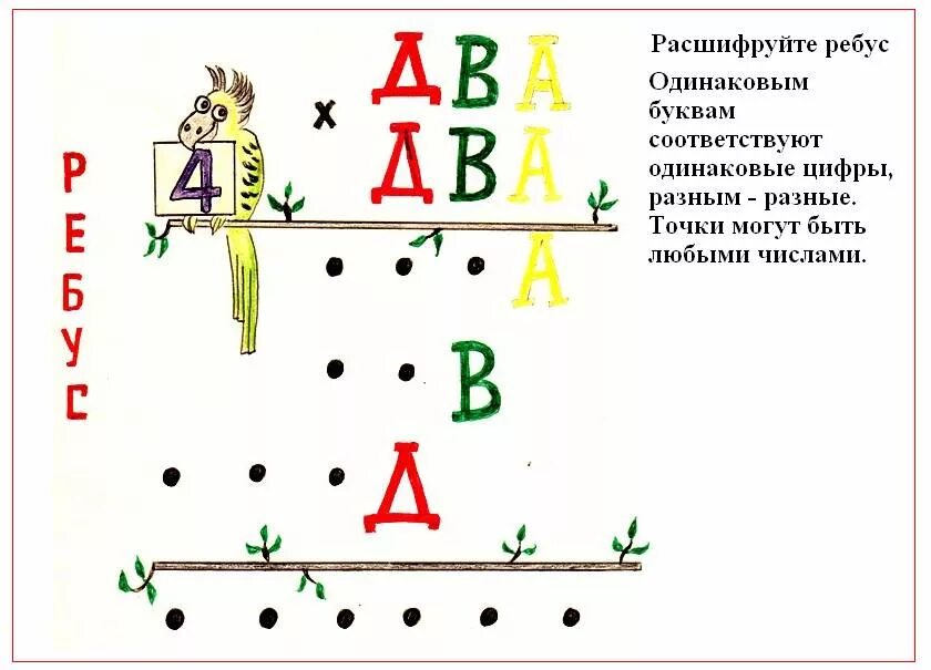 Математические ребусы и загадки. Математические головоломки для детей начальных классов. Математические ребусы для дошкольников. Головоломка на математику. Игры реши ребус