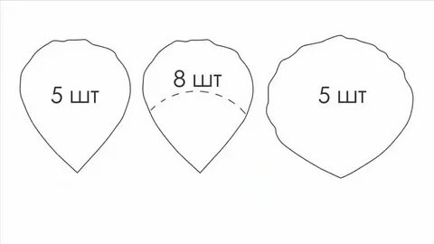 Лепесток розы шаблон