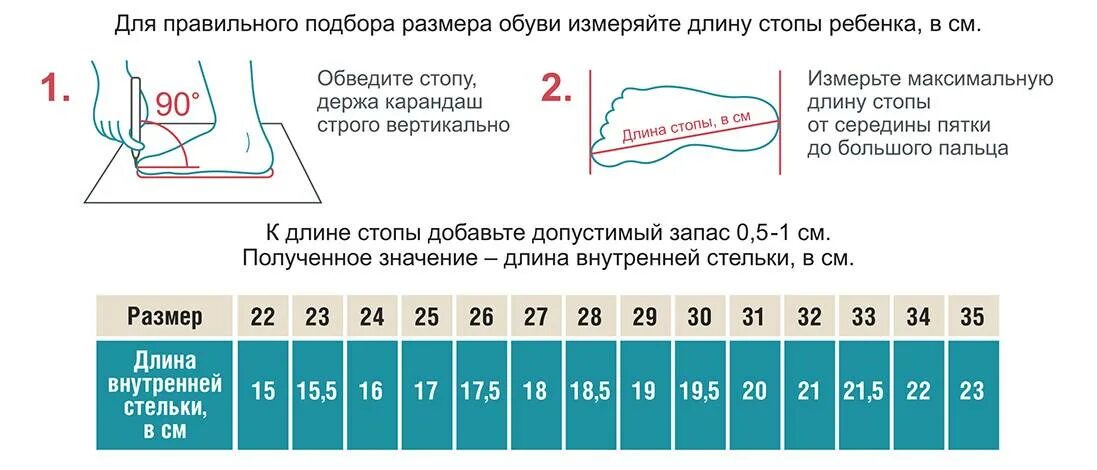 1 как правильно подобрать. Подобрать размер обуви. Подбор размера обуви. Подобрать размер обуви ребенку. Подобрать обувь по длине стопы.