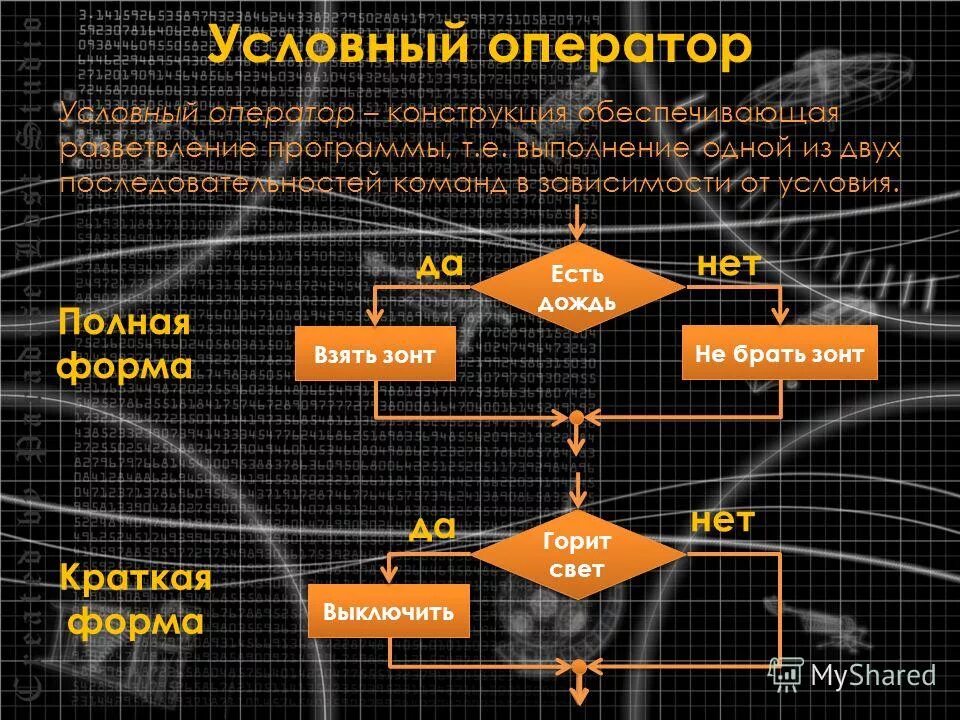 порядок со строгим характером 5 букв