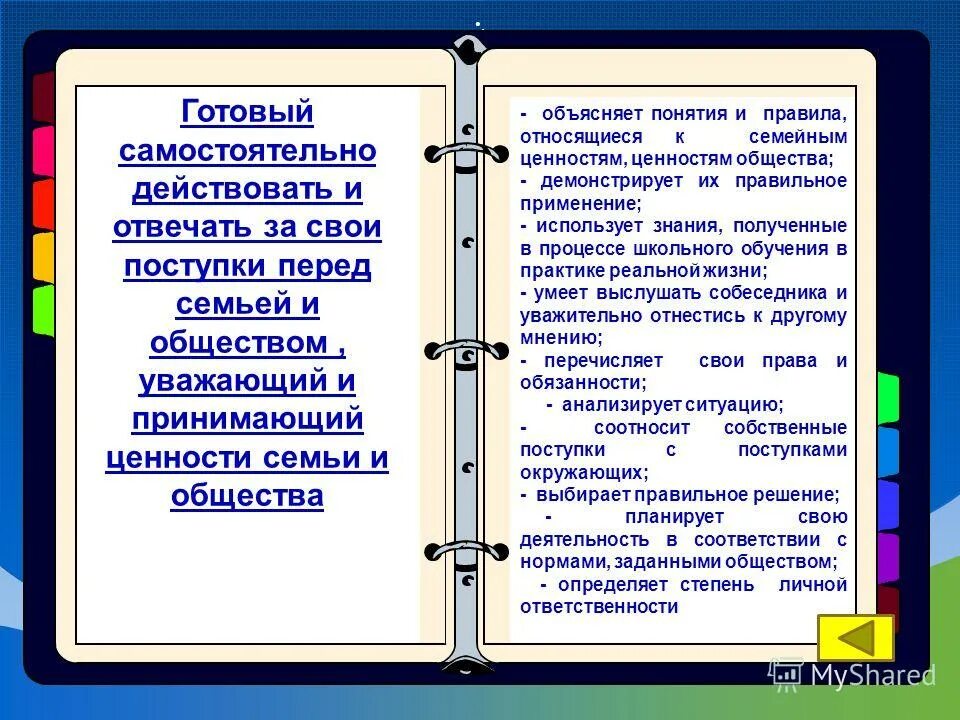 Отвечать за поступки. Нести ответственность за свои поступки. Человек несет ответственность за свои поступки. Пример ответственности за свои поступки.