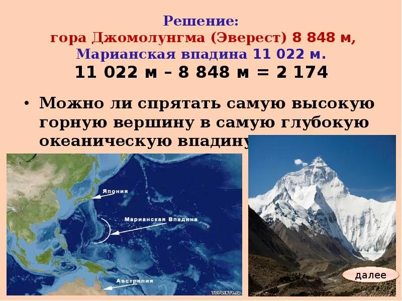 В каком городе находится гора эверест. Самая высокая гора в мире Джомолунгма высота. Географические координаты вершины горы Гималаи. Гора Джомолунгма высота горы на карте.