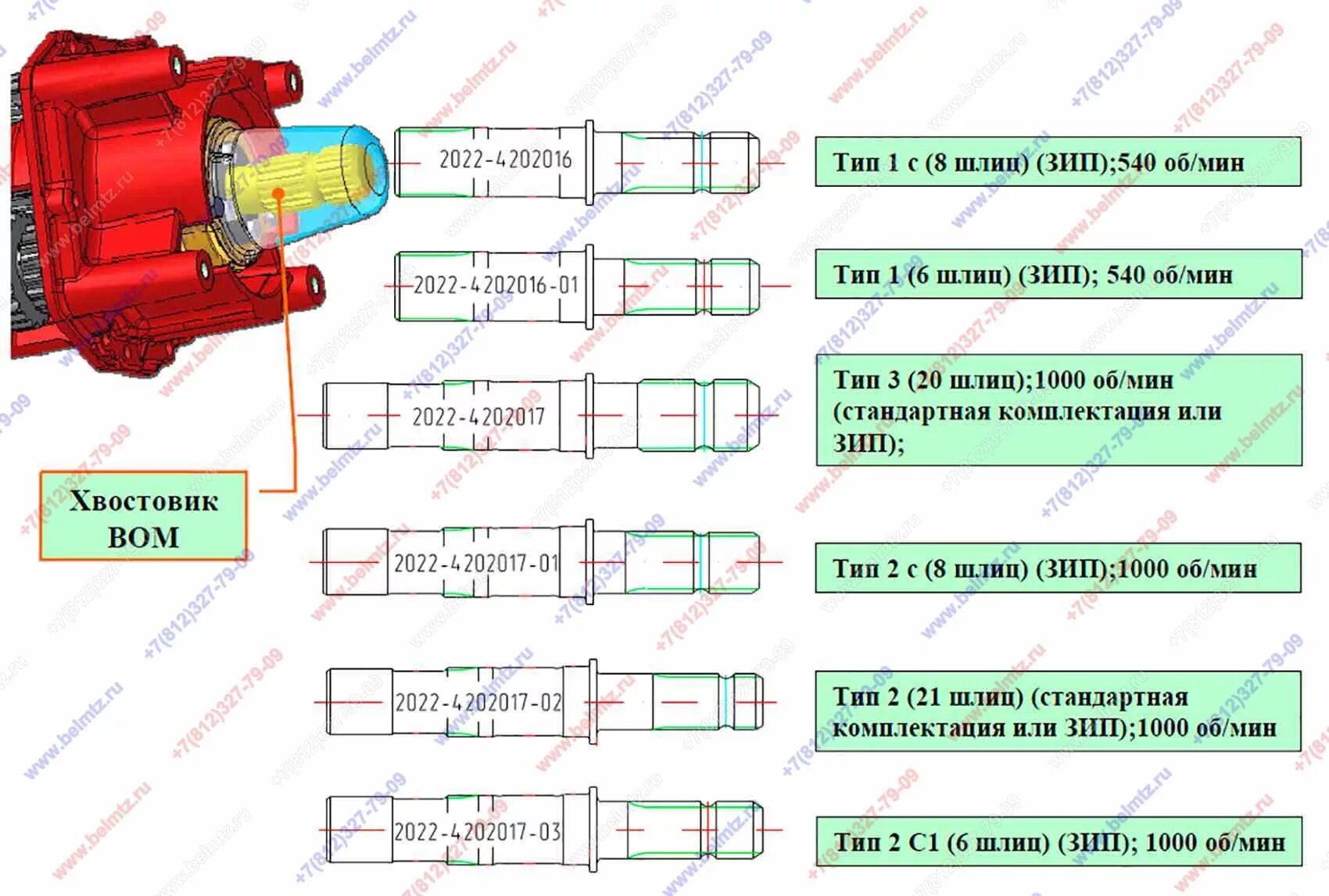 Габариты мотоблока мтз 09. Таблица мощности вом мтз-82. Чертеж вала вом мтз. Вал отбора мощности мтз 82 чертеж. Вал отбора мощности размеры.