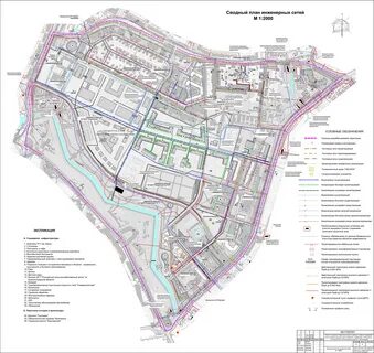 Проекты водоснабжения городов