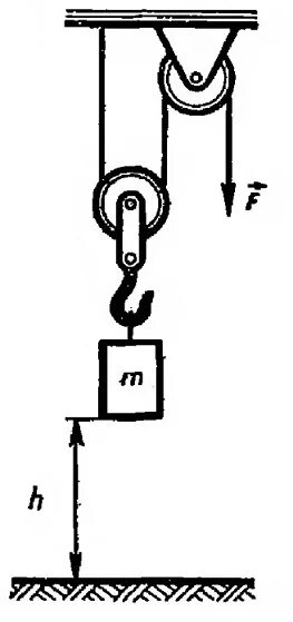 Каков кпд подвижного блока. Подвижный блок. Поднятие груза с помощью подвижного блока. Варианты подъемов грузов через блоки. Подвижный блок рисунок.
