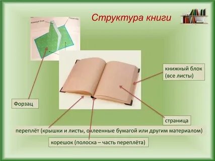 Книги по описанию обложки