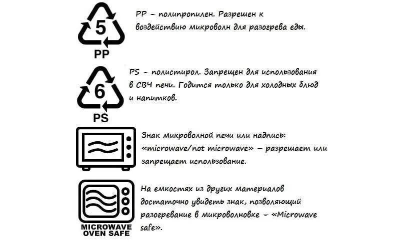 Маркировка пищевого пластика для пищевых продуктов для воды. Для чего маркируют посуду. Для чего маркируют посуду. Маркировочные знаки для посуды. Маркировка посуды из нержавеющей стали.
