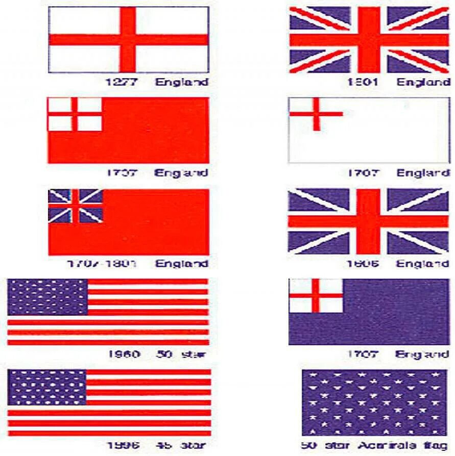 Список британских флагов. Флаги колоний Британии. Британский флаг разновидности. Флаг британского флота. Флаги 1.16 5