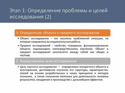Этап определения проблемы