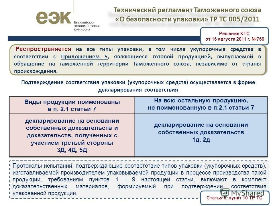 перечень аллергенов по тр тс 021. тртс 019/2011 "о безопасности средств индивидуальной защиты". технический регламент тс. технический регламент на оборудование. технический регламент таможенного союза тр тс.