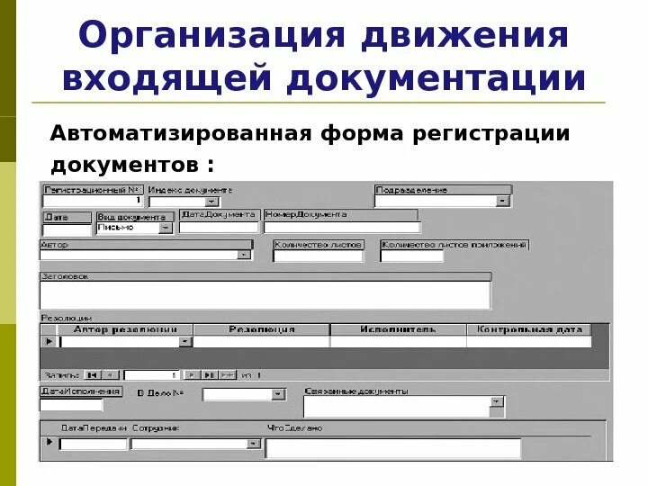 Организация работы по оформлению документации