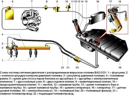 Дергается нива 21214 инжектор