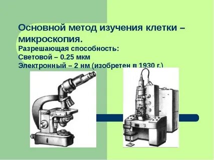 Методы изучения клетки