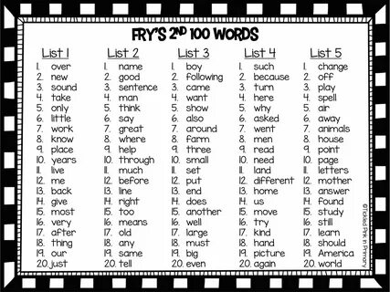 List of english words