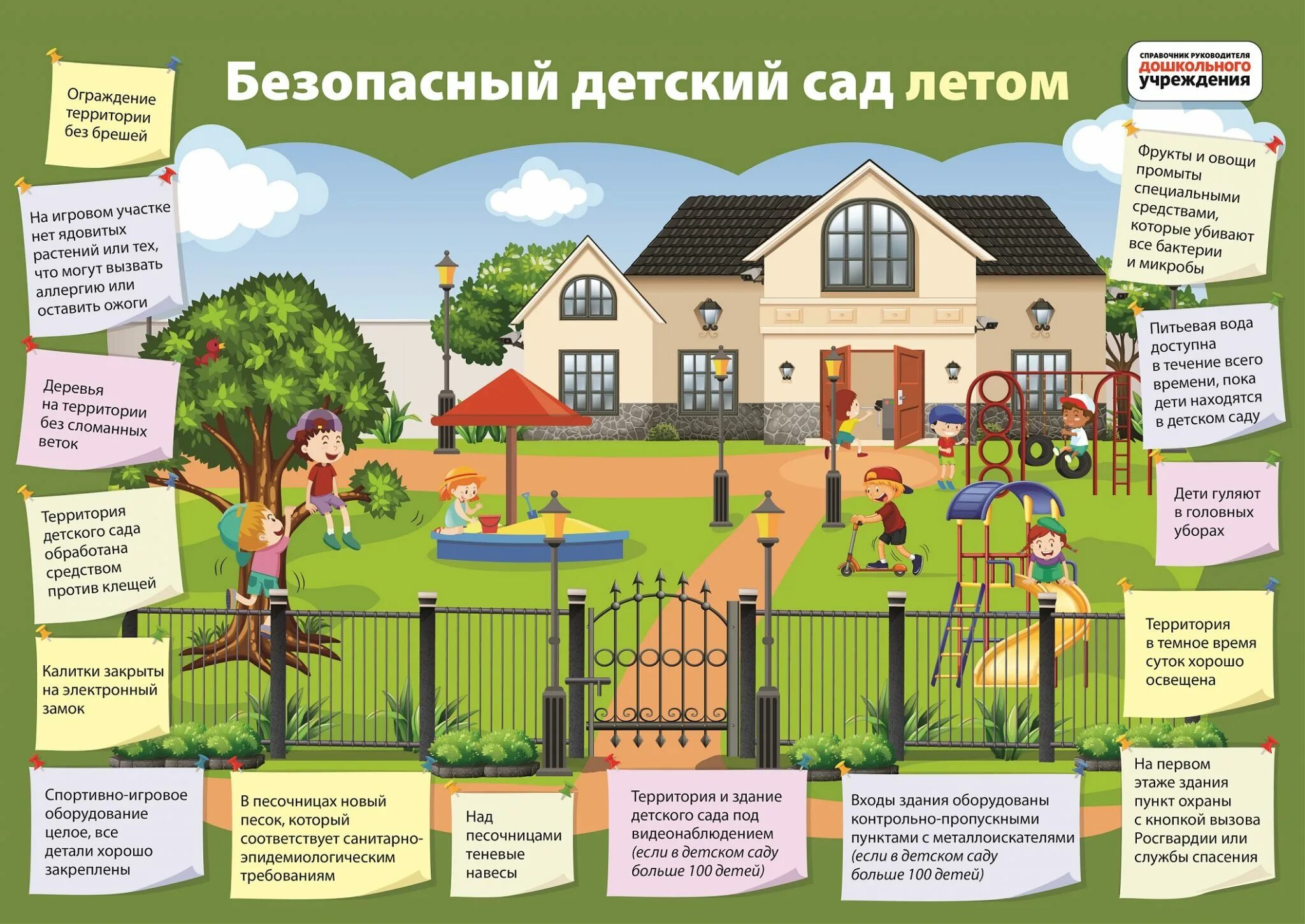 Оформить землю на ребенка