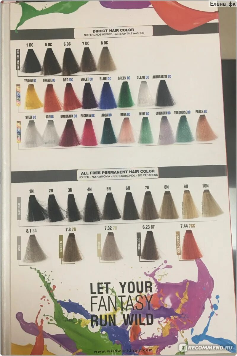 Wild color краска для волос. Wild color краска для волос