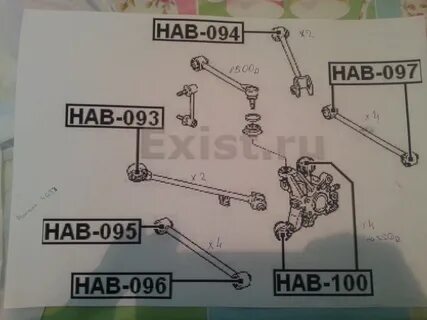 Hab