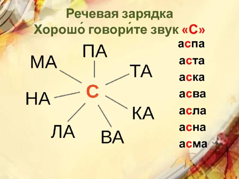 Речевая зарядка со звуком с. Речевая зарядка на букву с. Речевая зарядка для детей. Речевая зарядка для глухих детей.