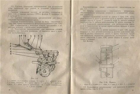 Технические характеристики двигателя мотоблока