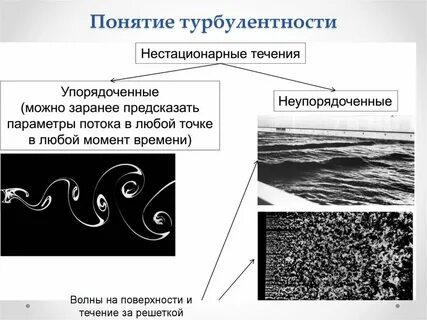 Турбулентность это