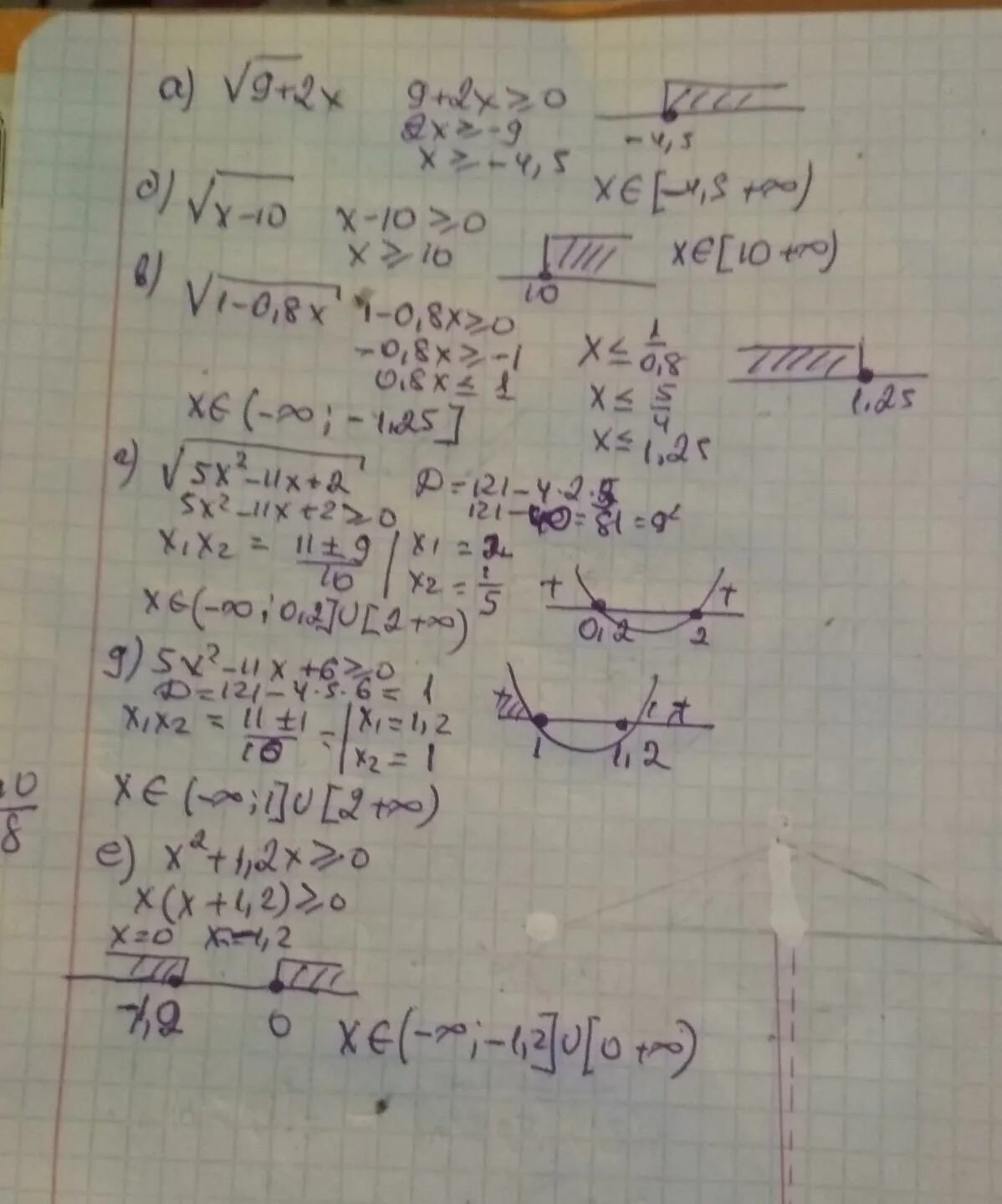 Решите неравенство корень х+8<х+2. Корень х+8 больше х+2. X+8=корень x^2-8корень2. Корень 5-11х 5-11х больше или равно нулю.