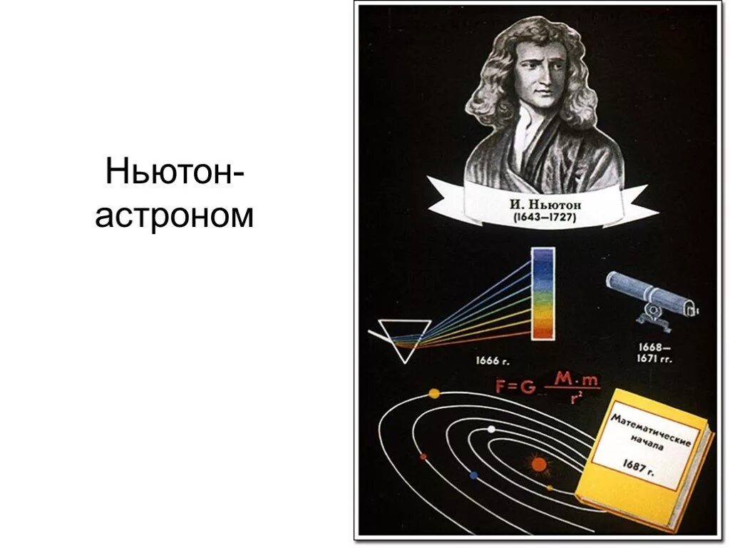 Ньютон астроном. Открытия Ньютона картинки. Ньютон прав