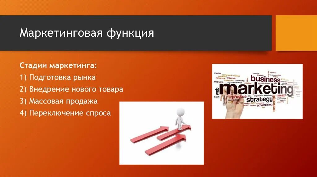 Виды рекламной презентации