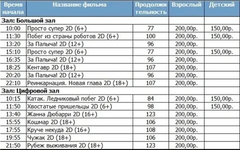 Расписание сеансов зерноград