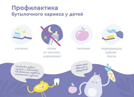 Можно удалять зубы при грудном вскармливании