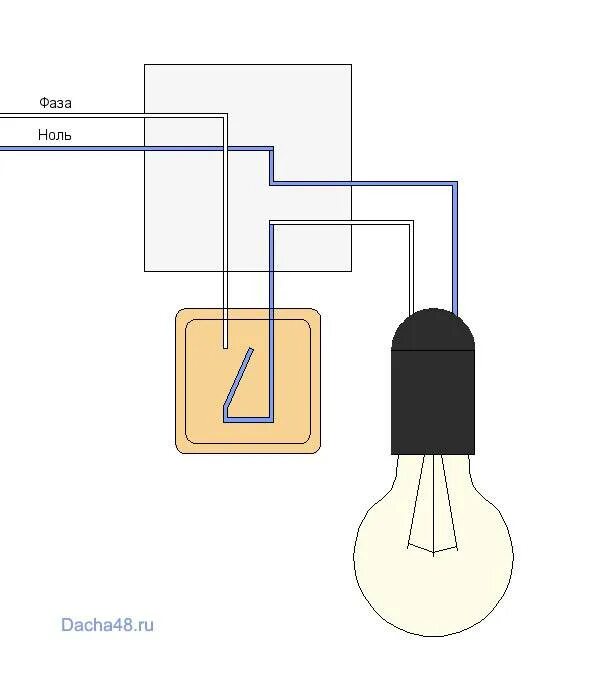 Схема подключения лампочки и выключателя 220. Схема подсоединения выключателя к лампочке. Схема подключения лампочки через переключателя подключения. Схема подключения выключателя к лампочке. Соединение проводов выключателя