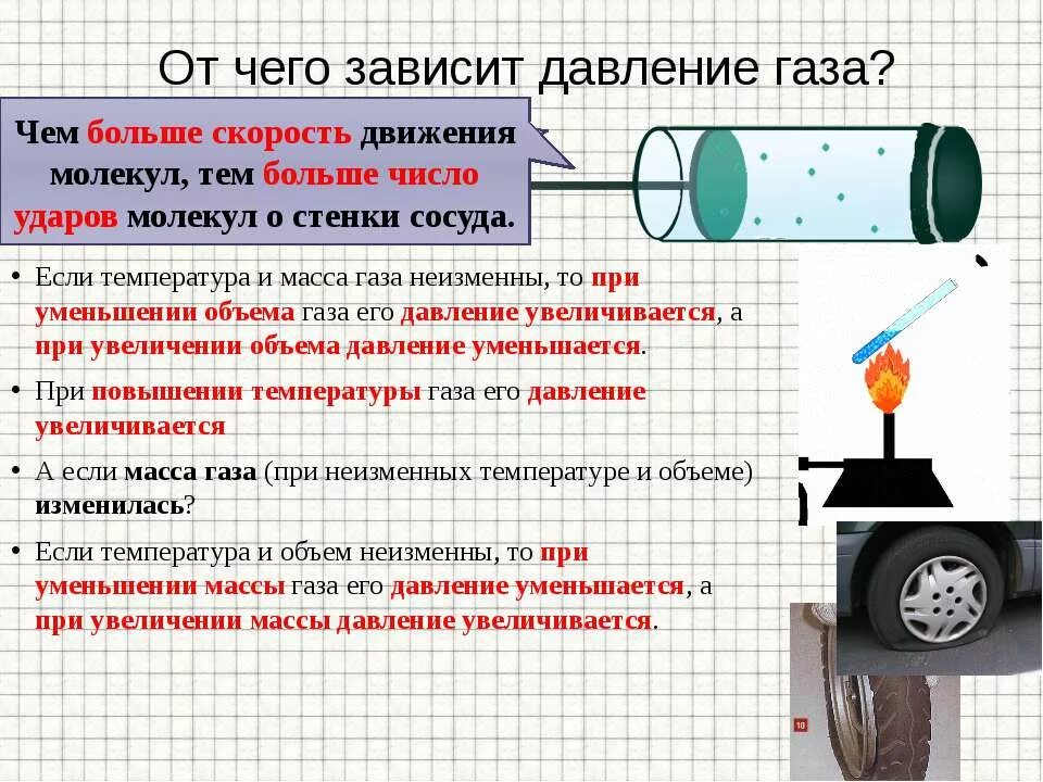 Почему повышенные газы. Давление газа. От чего зависит давление газа. Давление газа физика 7 класс. Давление газа газообразный.