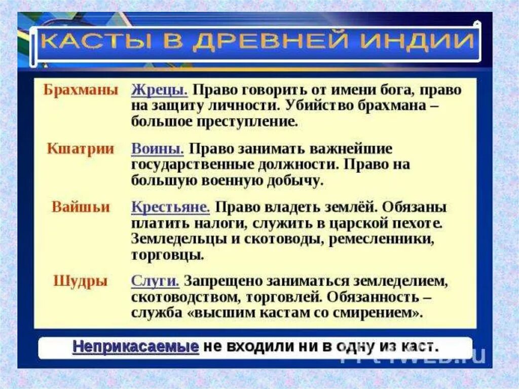 Касты древней Индии таблица. Характеристика индийских каст. Индийские касты в древности. Право брахманов