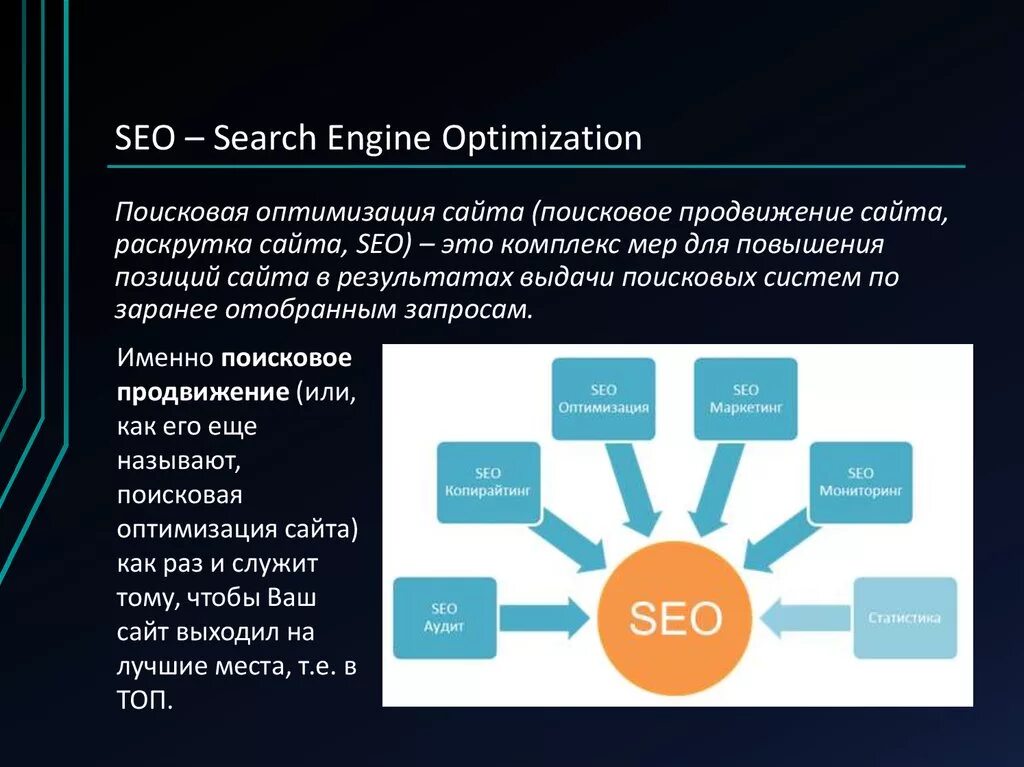 Seo оптимизация это. SEO оптимизация. SEO-оптимизация сайта. Поисковая оптимизация сайта. SEO продвижение сайтов.