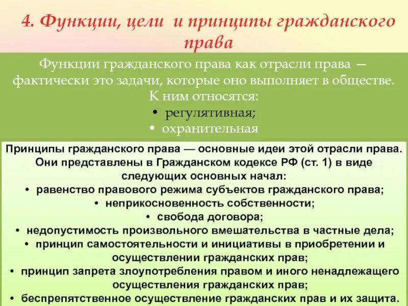 Законодательство является функцией