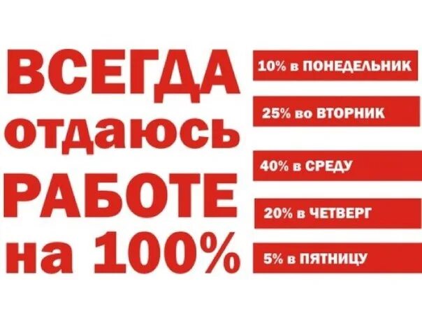 Всегда отдаюсь работе на 100. Всегда отдавайся работе на 100 процентов. Отдаюсь работе на 100 процентов. Работе надо отдаваться на 100 процентов. Работа всегда находится