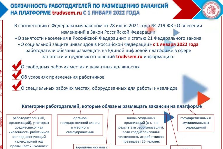 информация должна быть. требования к официальным сайтам образовательных учреждений. обязательная информация. обязаны размещать на сайте. обязаны размещать на сайте.