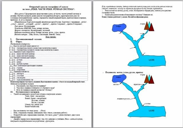 Тест реки 6 класс. Реки артерии земли 6 класс география. География 6 класс конспект по теме реки артерии земли. Конспект занятия на тему реки Нижнего Новгорода. Технологическая карта по географии тема реки в виде рисунка.