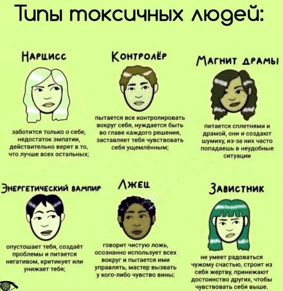 13 типичных