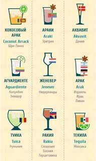 Какие имена напитки