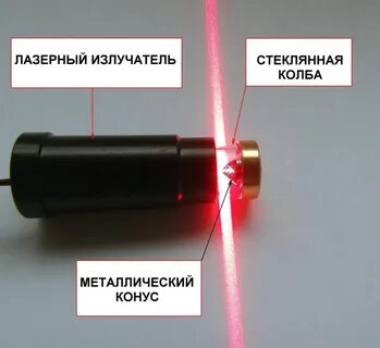Устройство лазерного уровня
