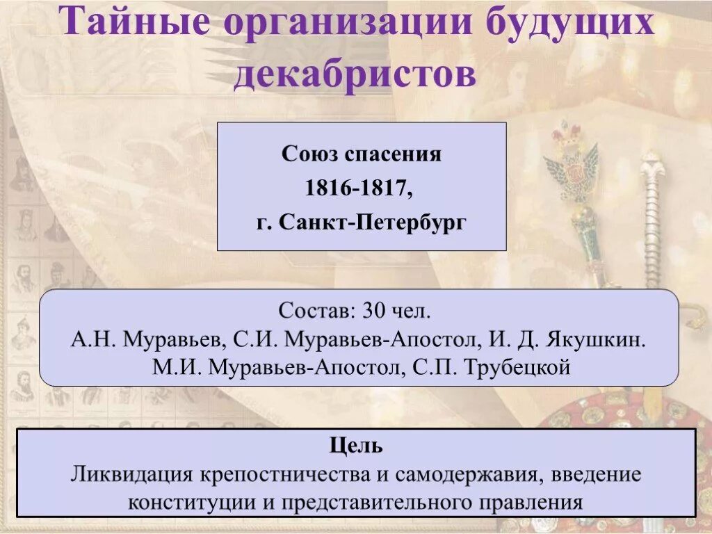 Союз спасения какие события. Союз спасения 1816 1817. Восстание Декабристов причины 1815-1825. Восстание Декабристов Союз спасения. Союз спасения организация Декабристов.