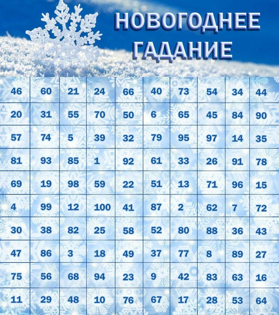 когда можно гадать. девушки гадают на суженого. традиции рождества для детей. предсказания на рождество. гадания на жениха.