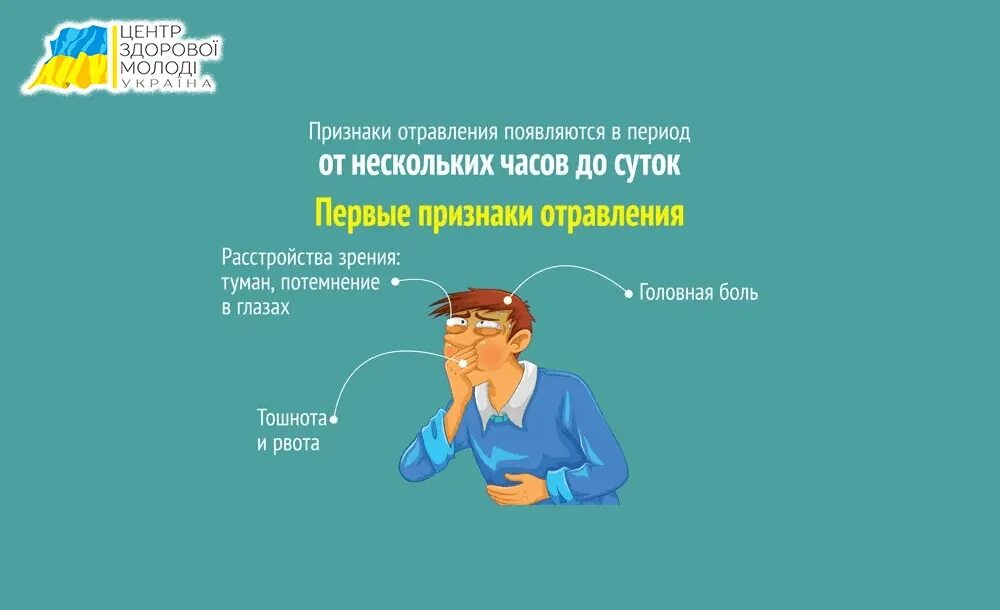 Отравление от тараканов симптомы. Симптомы отравления для презентации. легкое пищевое отравление симптомы. отравление картинки. признаки острого отравления.