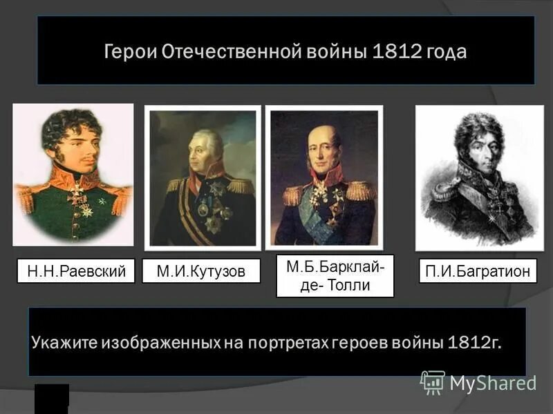 известные деятели культуры и искусства. назовите исторических деятелей изображенных на портретах. портреты деятелей науки в россии 19 века. деятели эстонской культуры портреты. николай 1 персоналии.