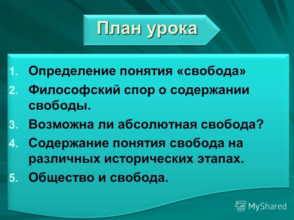 Укажите понятия которые характеризуют понятие свобода