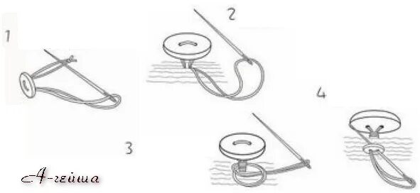 Как пришить пуговицу на пальто. Как пришить пуговицу с 2 отверстиями. Как правильно пришить пуговицу. Пришивание пуговицы на ножке. Пришивание пуговиц с отверстиями.