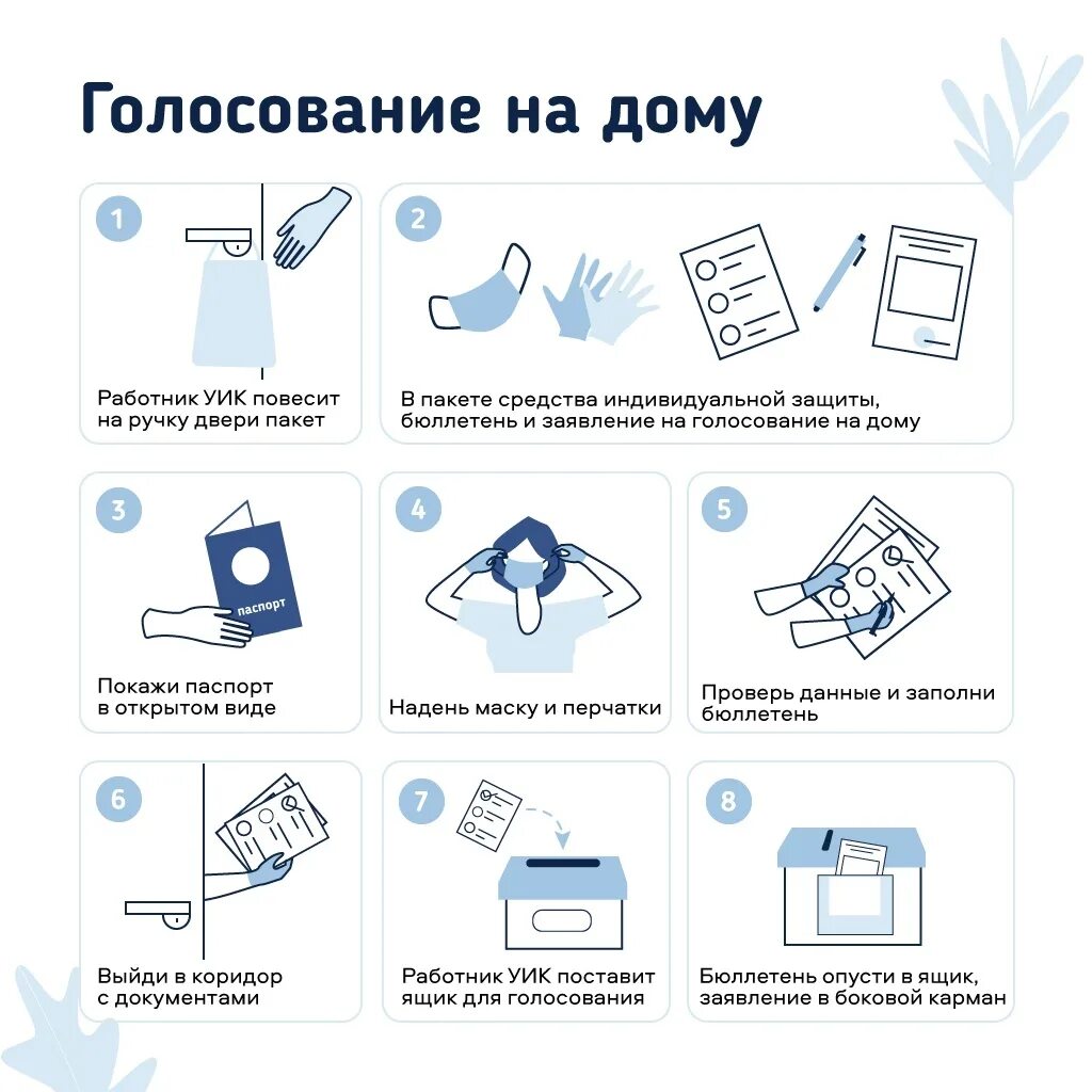 Как можно проголосовать за границей