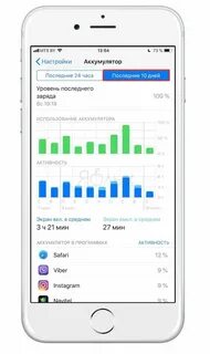 Ios 18 расход батареи