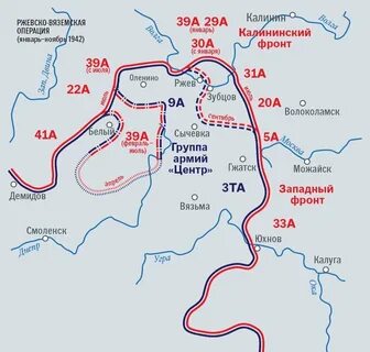Вяземская наступательная операция