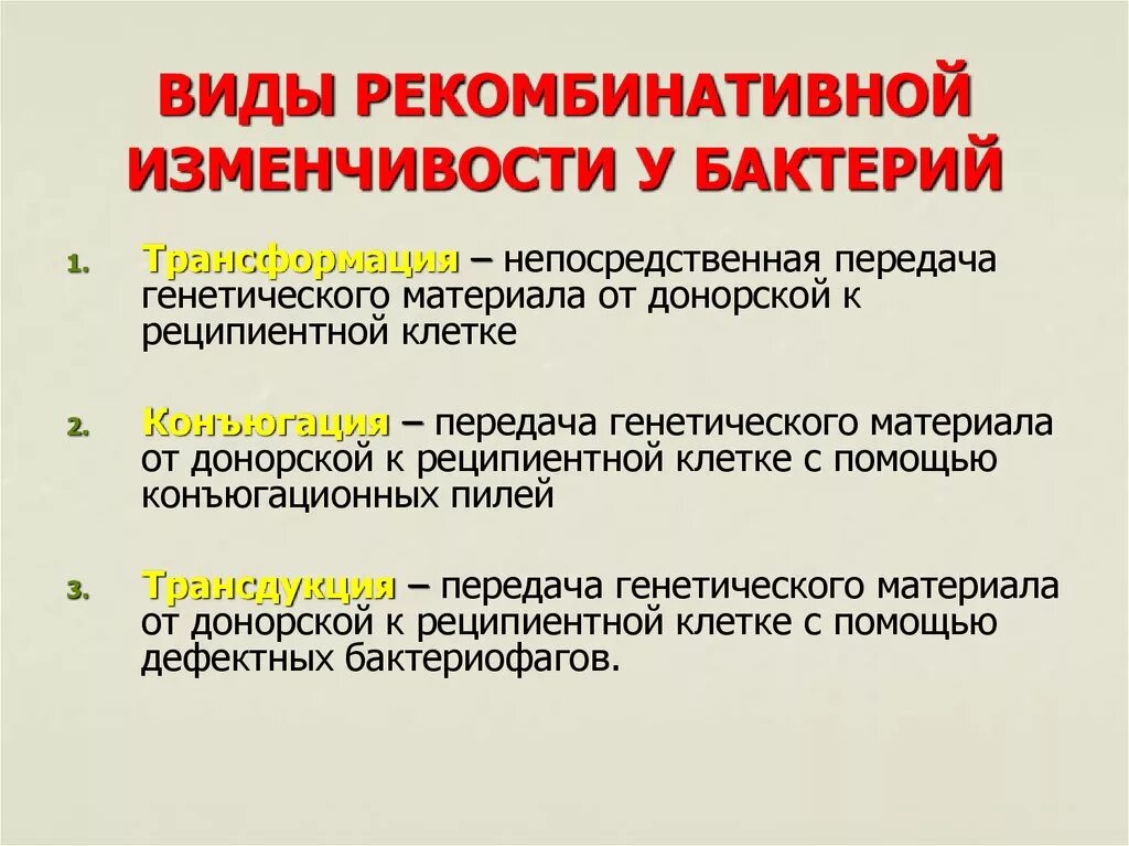 Признаки обусловленные генотипом. Формы изменчивости бактерий. Изменчивость микроорганизмов. Типы изменчивости микроорганизмов. Виды рекомбинативной изменчивости у бактерий.